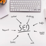 A white desk with a handwritten SEO strategy diagram, including keywords, content, links, web, traffic, and social media, surrounded by office supplies like a keyboard, pencils, a notepad, and a plant.